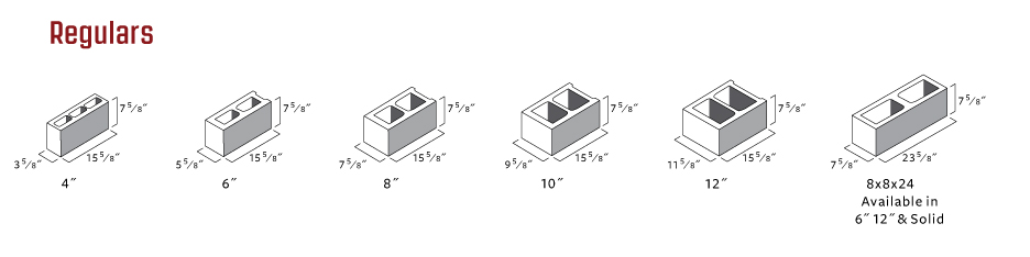 Concrete Masonry Units Shapes